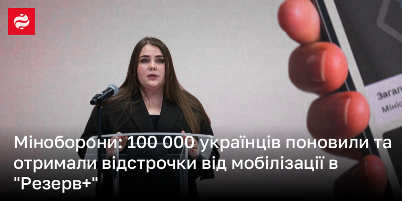 Міністерство оборони повідомляє, що 100 тисяч українців відновили свої права та отримали відстрочки від призову в рамках програми 